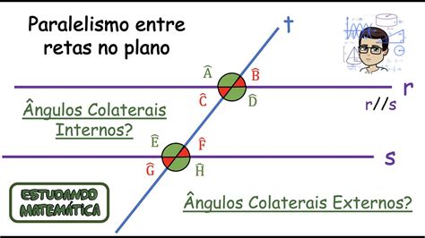 Geometria Plana Paralelismo entre retas no plano Ângulos Colaterais