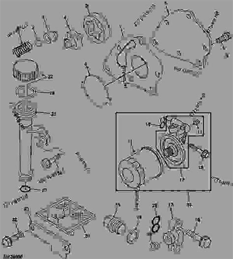 OIL PUMP (4X2) - UTILITY VEHICLE John Deere GATOR - UTILITY VEHICLE - 4X2, 6X4 Gators, Diesel ...