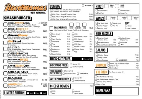 Nandos Menu With Updated Prices in South Africa 2024