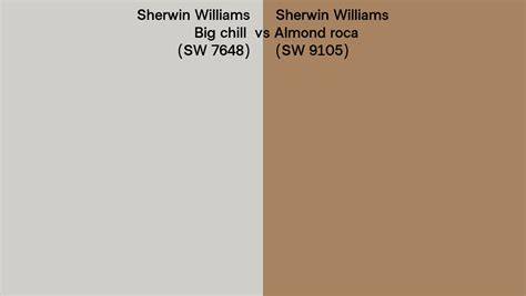 Sherwin Williams Big Chill Vs Almond Roca Side By Side Comparison