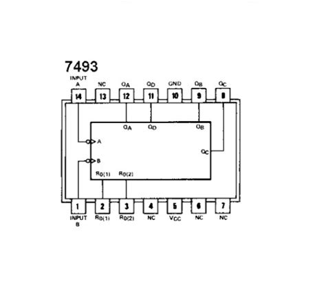 74LS93 Pinout