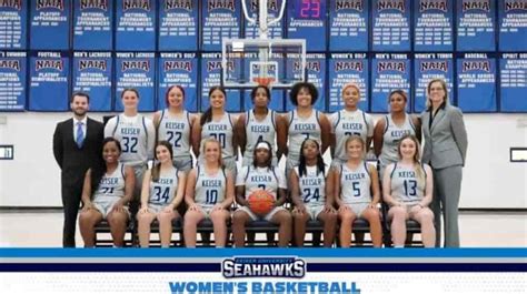 Keiser University Basketball - Sabhkuchinfo