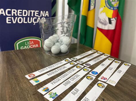 SORTEIO DE DEFINIÇÃO DA 1ª FASE DA COPA DOS PAMPAS 2023