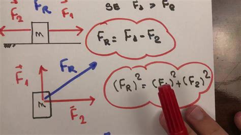 Como Calcular A Força Resultante Em Newtons - Formula Para Forca Resultante Universidades