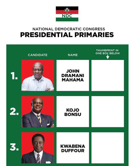 Utv Ghana On Twitter Ndc Presidential Primaries Ballot Paper John