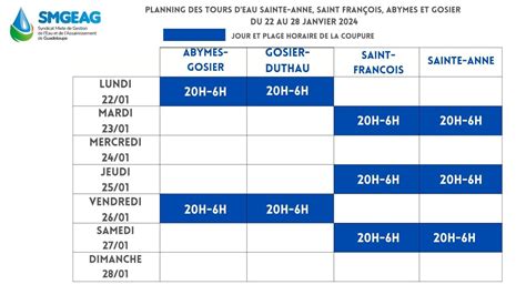 Plannings Des Tours D Eau Du Mois De Janvier Smgeag