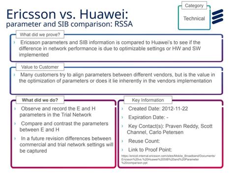 512606295-Ericsson-vs-Huawei-SIB-and-Parameter-Comparison1.pptx | Free ...