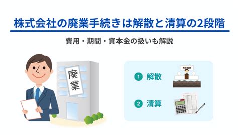 株式会社の廃業手続きは解散と清算の2段階｜費用・期間・資本金の扱いも解説