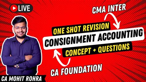 JOINT VENTURE ACCOUNTING EXAM ORIENTED REVISION CMA INTER JULY