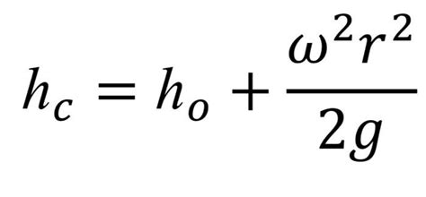 Solved Can You Calculate The Theoretical Velocity Vth In