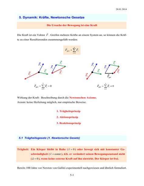 Dynamik Kr Fte Newtonsche Gesetze