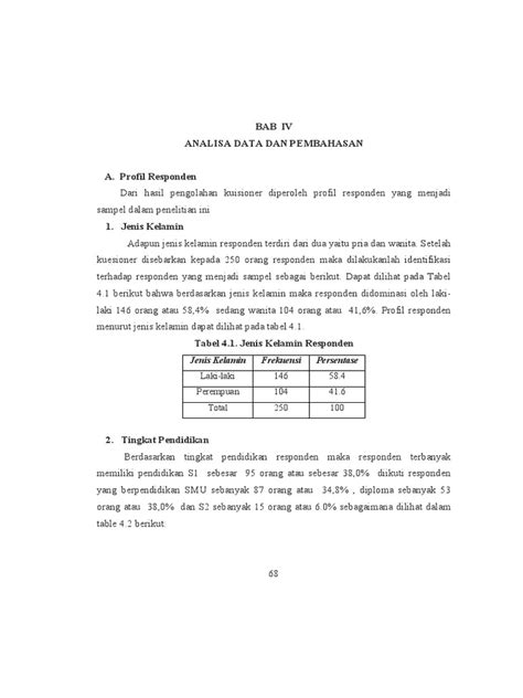 Contoh Profil Responden Dan Deskripsi Variabel Penelitian Pdf