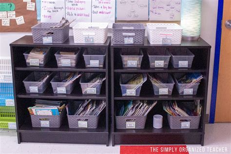 Tips To Organize An Elementary Classroom Library Classroom Organization Tips