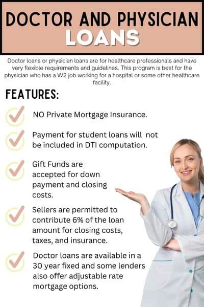 Doctor Loans and Physician Loan Options - Dream Home Financing