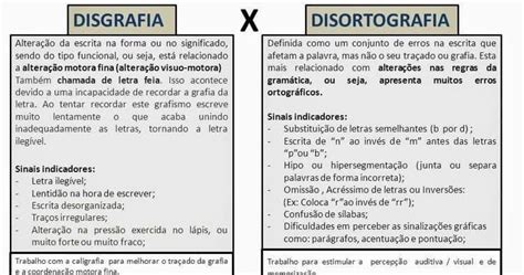 Blog da Educação Inclusiva DISGRAFIA DISORTOGRAFIA Agumas