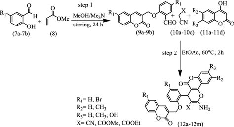 Scheme 1 Synthesis Of Coumarin Based 4h 5h Pyrano[3 2 C]chromenes Download Scientific Diagram