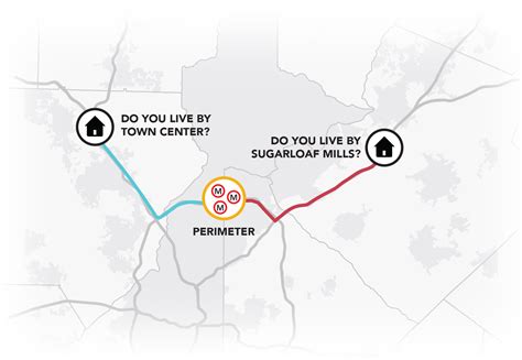 Xpress Perimeter Connects