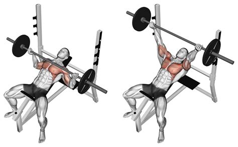 The Powerful Incline Bench Press Benefits How To Do It And Proper Tips