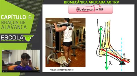 Voc Sabe O Que Torque Na Muscula O