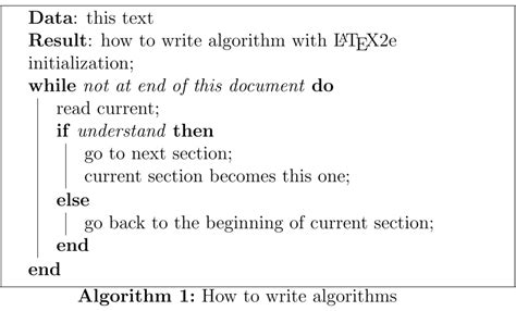 Difference Between Algorithm And Pseudocode Pediaa