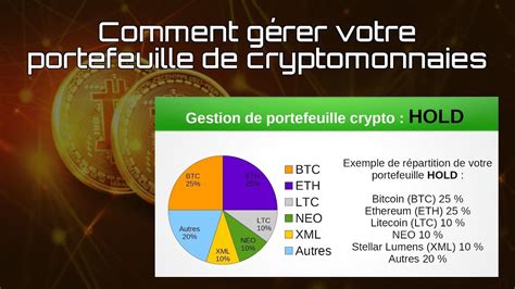 Comment Gérer Votre Portefeuille De Cryptomonnaies 📊📈 Youtube