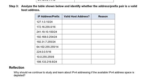 Ccna1 Lab7 1 4 9 Identifying Ipv4 Addresses Part 2 Step 3 Youtube