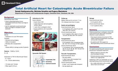 (PDF) Total Artificial Heart For Catastrophic Acute Biventricular failure