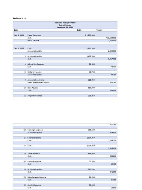 Chapter3 Exercises Pdf Debits And Credits Expense