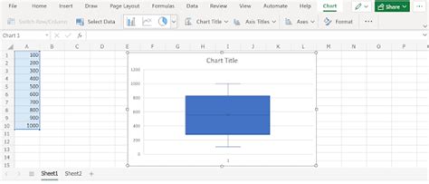 How To Make A Box And Whisker Plot In Excel