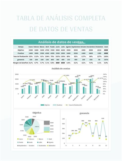 Plantilla De Formato Excel Tabla De An Lisis Completa De Datos De