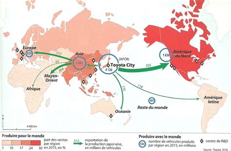 Mondialisation processus acteurs débats