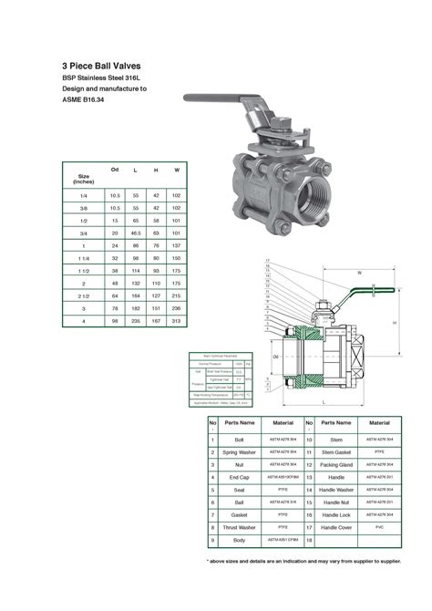 Euro Steel 3 Piece Ball Valve