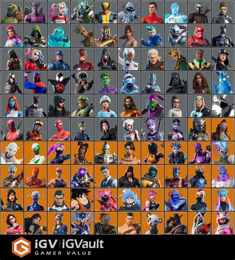 Skins Psn Open Og Accaunt Dark Vertex Full Marvel Pack