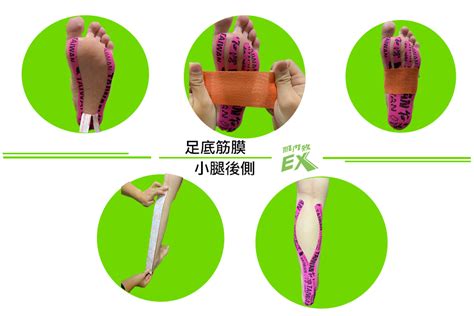 三鐵愛好者必看！肌貼帶你勇闖終點線 肌內效ex