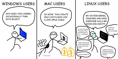 Windows Users Vs Mac Users Vs Linux Users My First Comic R