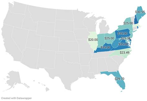 Diesel Fuel Prices By State 2025