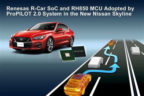 Renesas Electronics Innovative Automotive Chips Adopted by Nissan for its New Skyline ProPILOT 2 ...