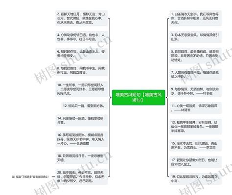 唯美古风短句【唯美古风短句】思维导图编号c3401001 Treemind树图