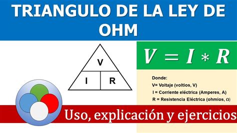 TRIANGULO DE LA LEY DE OHM Cómo se usa Explicación y ejercicios