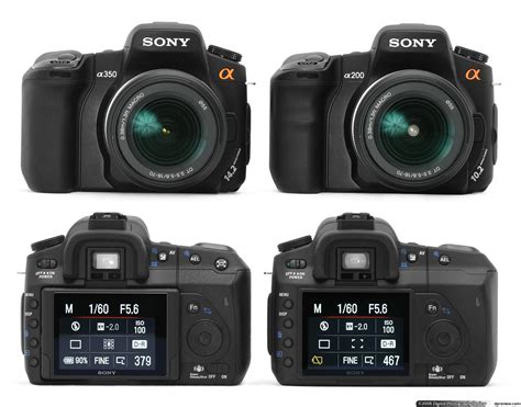 Sony a350 memory - jujafinancial