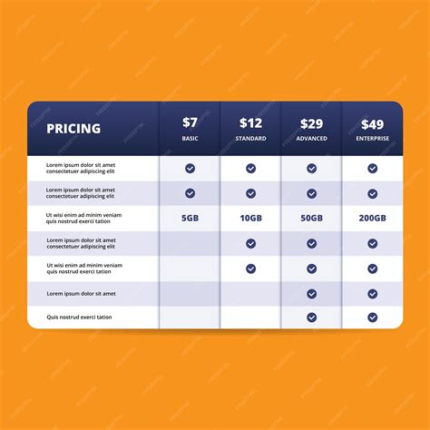 Comparison table price chart template business plan pricing grid web