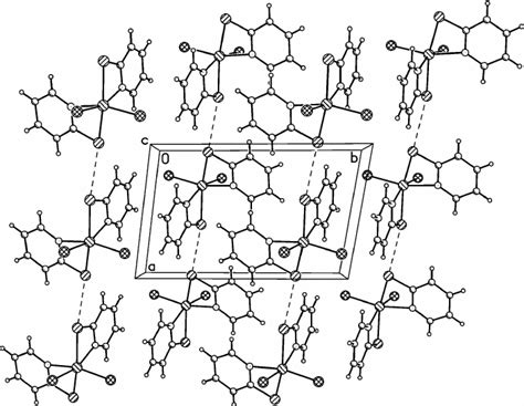 The Ss Bonded Chains Along The A Axis In The Triclinic Polymorph Of