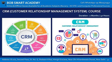 CRM Tutorial For Beginners Comprehensive Guide To Customer