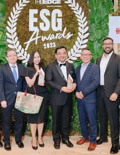 Hektar Reit Achieves Historic Success Esg Performance Rewarded With