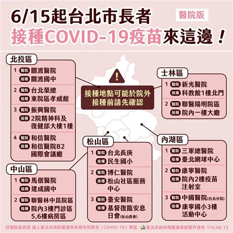 台北市疫苗13日上午8點開放線上預約 85歲以上長者優先