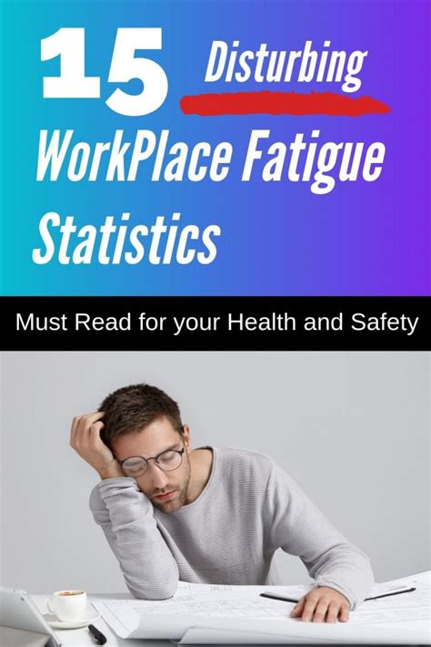 Workplace Fatigue Statistics And Its Staggering Costs 2020 Edition