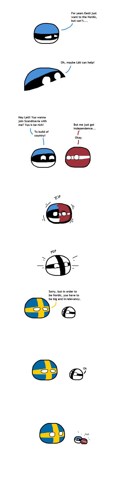 United Baltic Duchy : r/polandball