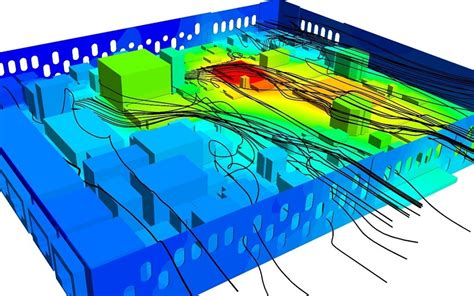 Thermal Design Solutions | Thermal Management Consultants