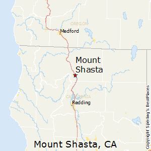 Best Places to Live in Mount Shasta, California