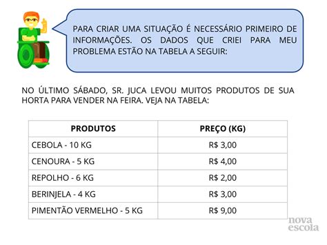 Exemplo De Situação Problema Em Sala De Aula Vários Exemplos